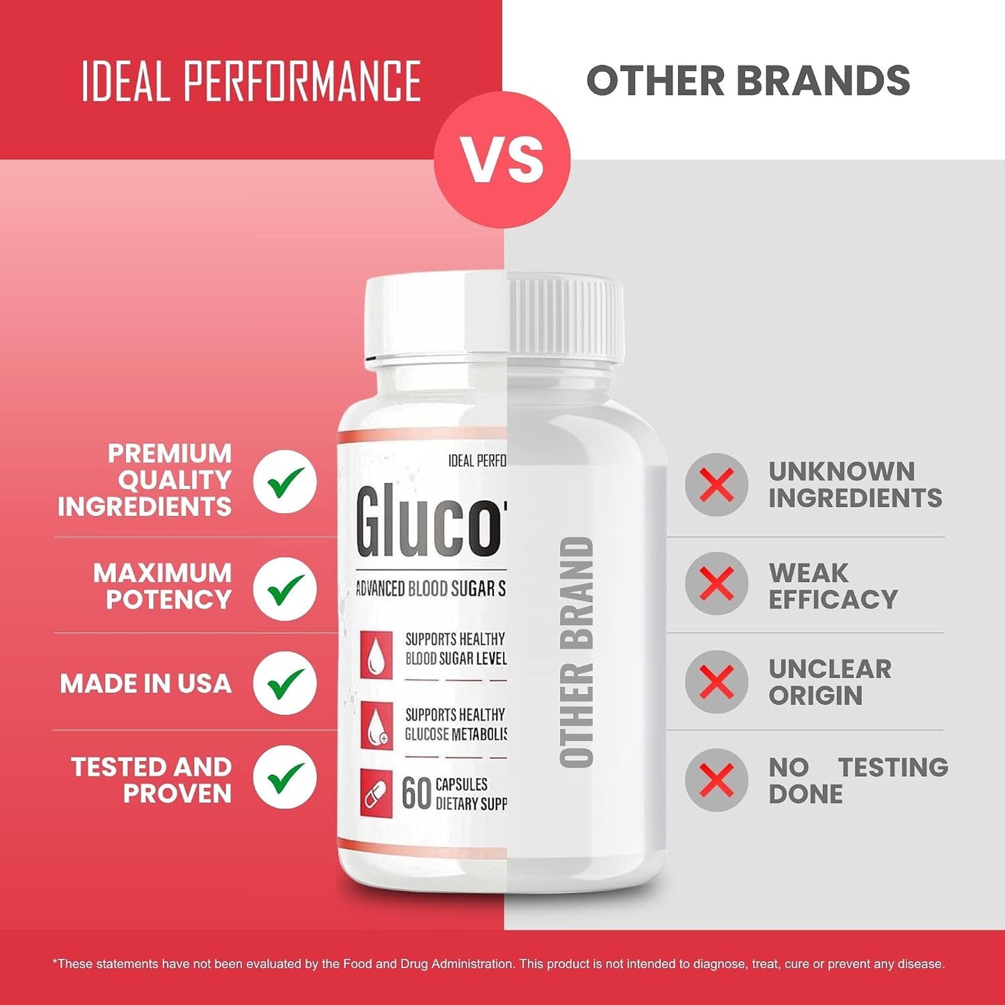 IDEAL PERFORMANCE Glucofort Formula Supplement (5 Pack) - görsel 7