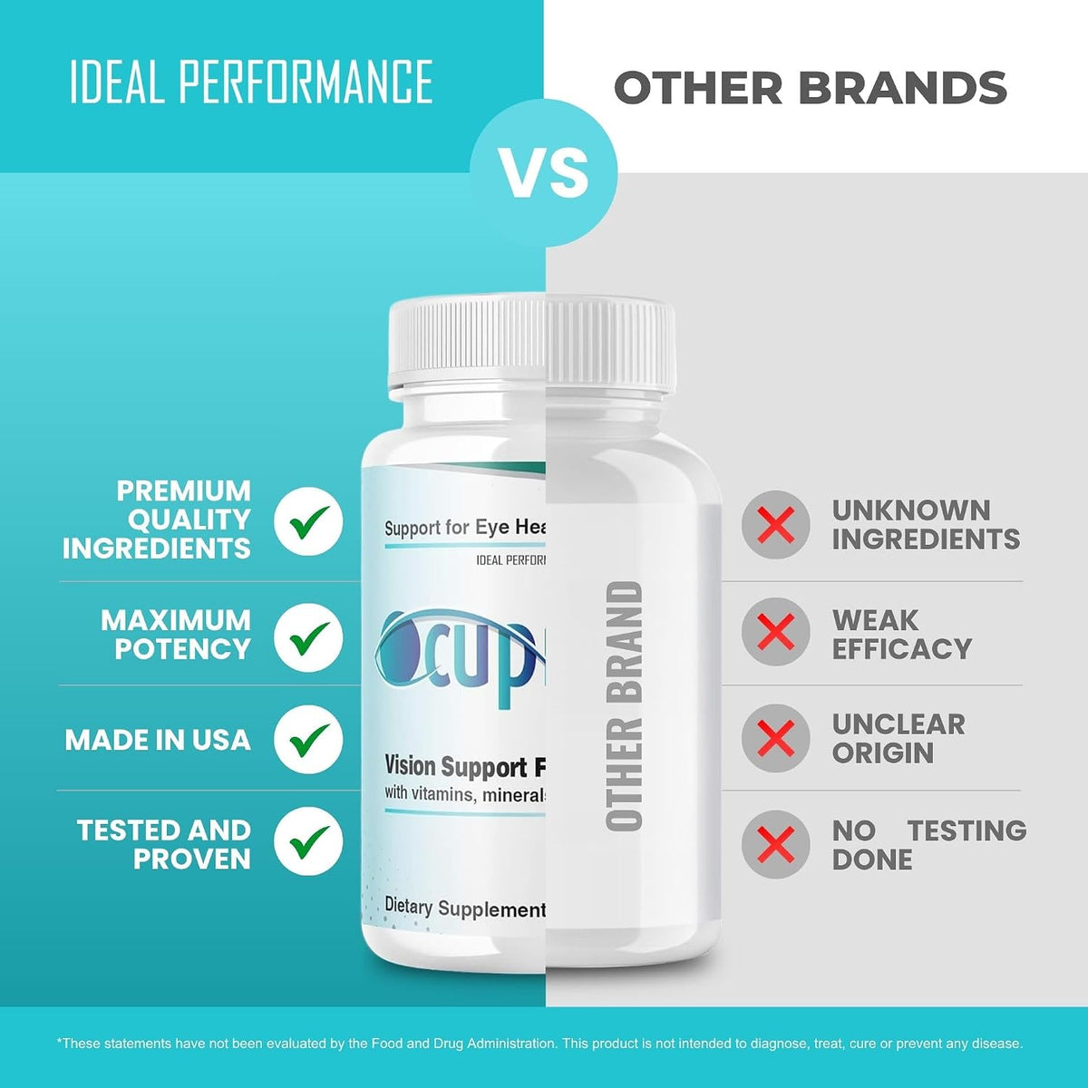 IDEAL PERFORMANCE Ocuprime Eye Health Supplement (60 Capsules) - görsel 8