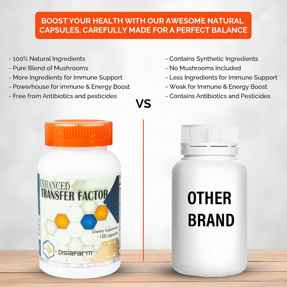Transfer Factor Enhanced - Immune Support Supplement with Cow Colostrum, Egg Yolk & Mushroom Blend, 100 Capsules - görsel 8