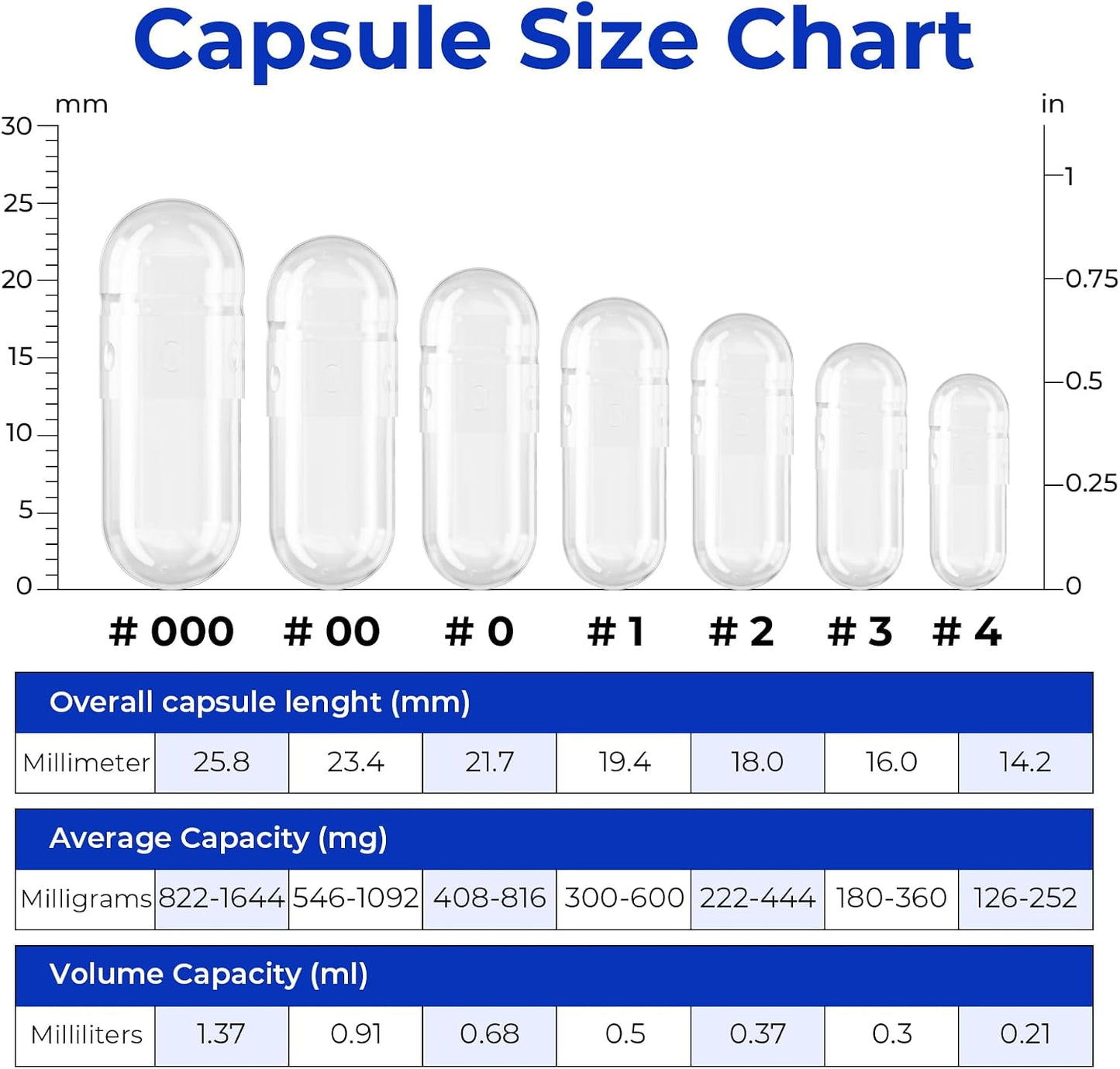 Empty Vegan Capsules Size 3 - 1000 Count - görsel 3
