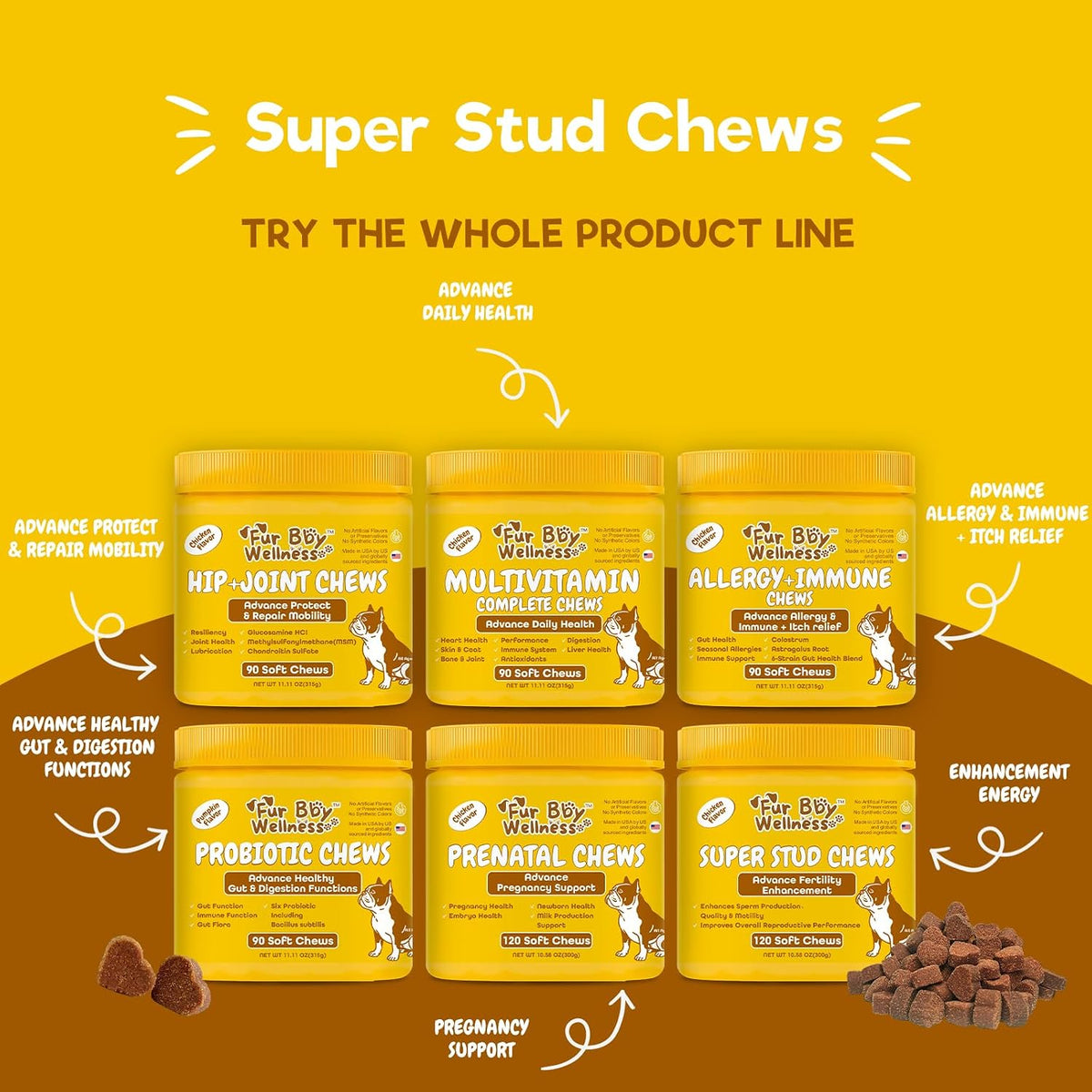 Reproductive Health Supplement for Dogs - Fertility & Breeding Support Soft Chews with L-Carnitine, Zinc, Ginseng & Vitamins - Supports Reproductive Cells, Testosterone & Vitality - 120 Count - görsel 8