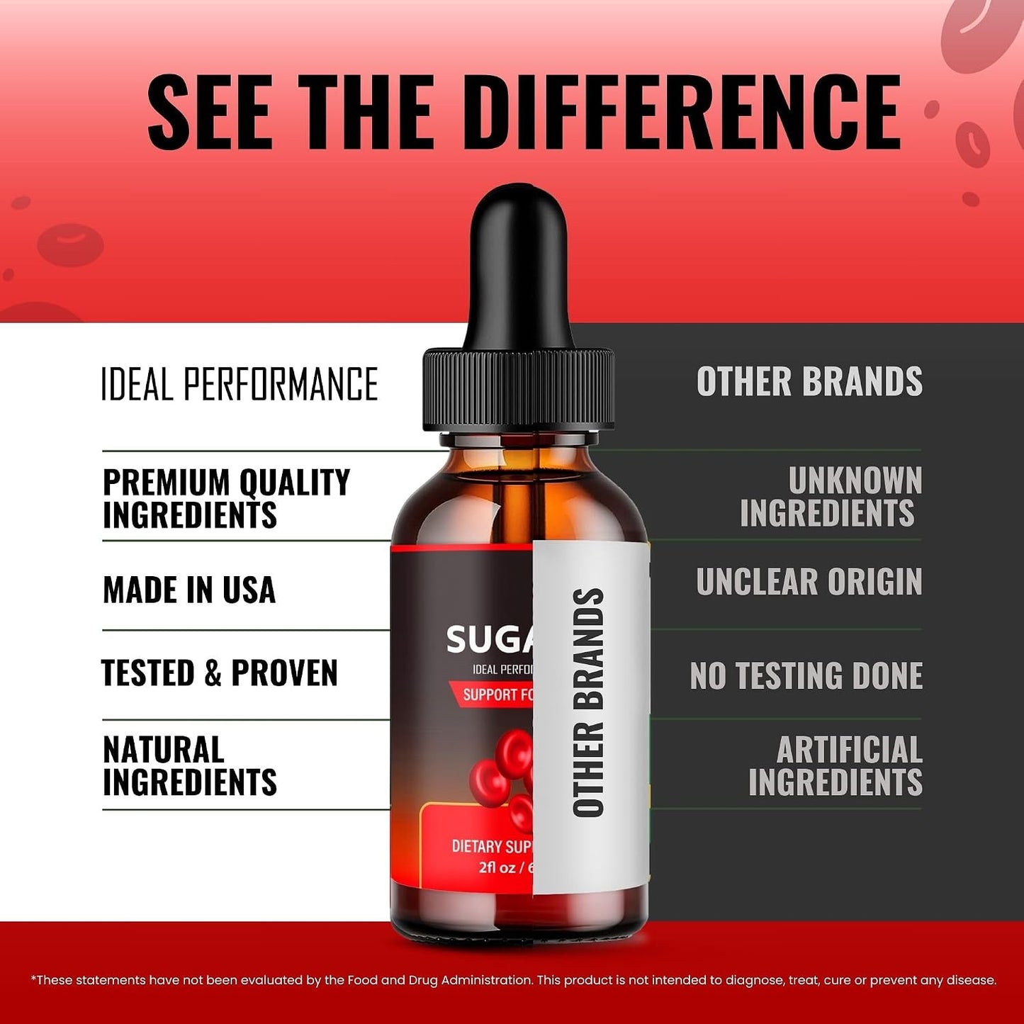 Sugar6 Drops, Sugar 6 Blood Support Supplement Liquid Drops - Maximum Strength, Sugar 6 Health and Wellness All Natural Advanced Formula Drops, Sugar 6 Liquid Drops Reviews (1 Pack) - görsel 7