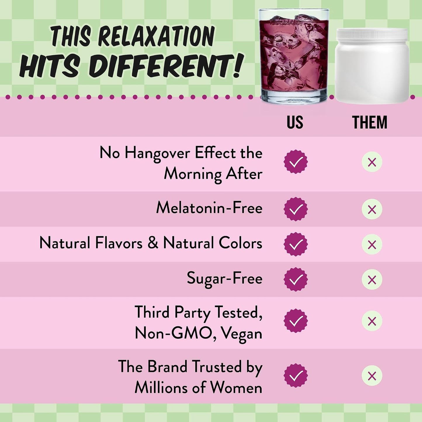 Legendairy Milk She’s Sleepy™ – Cherry Limeade – Nightly Sleep Aid, Sugar-Free Drink Mix with Magnesium Glycinate & Ashwagandha – Relaxation & Restful Sleep - görsel 7
