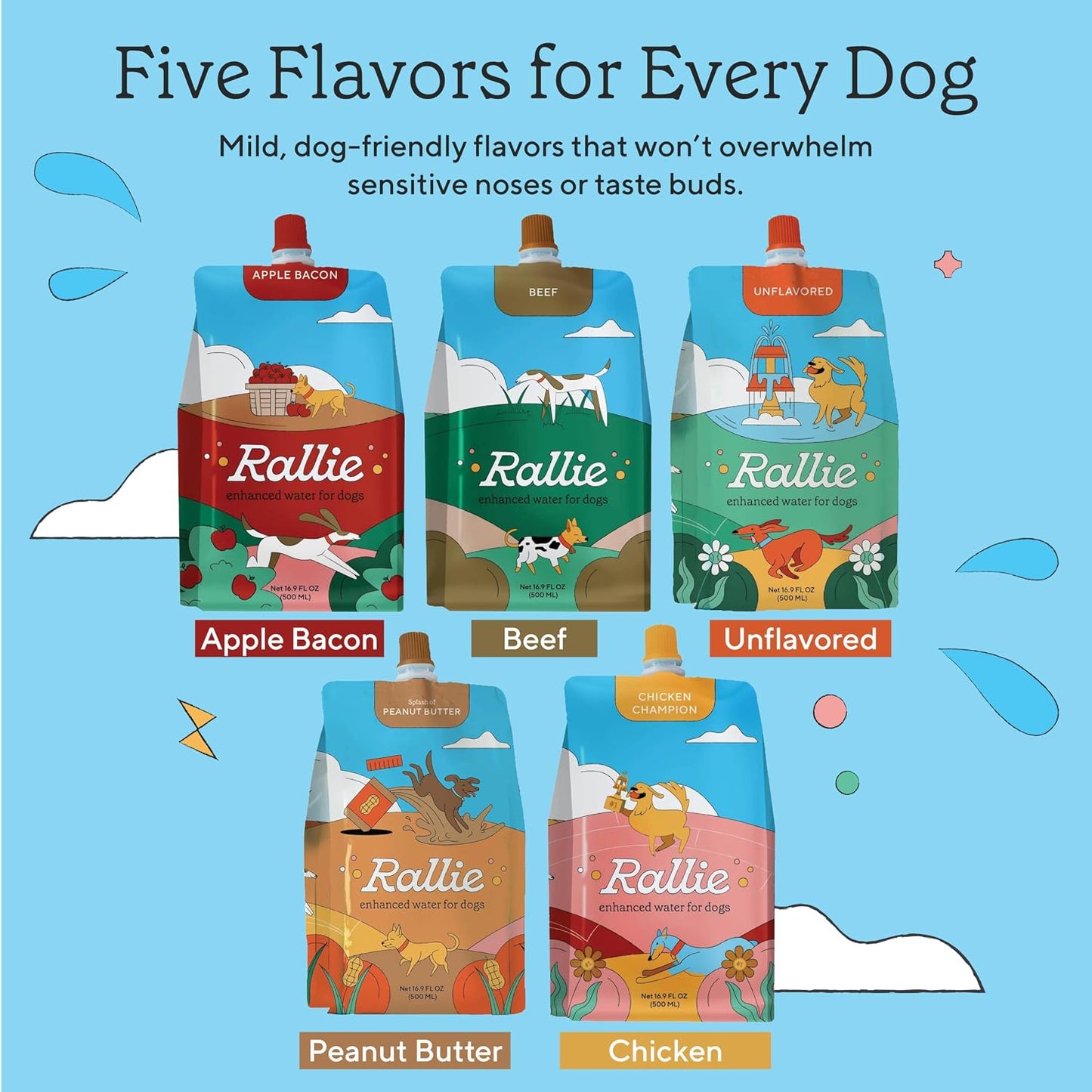 Rallie Beef Flavoured Hydrogen Water for Dogs with Electrolytes, Glucosamine, and B Vitamins – 500ml (6 Pack) - görsel 8
