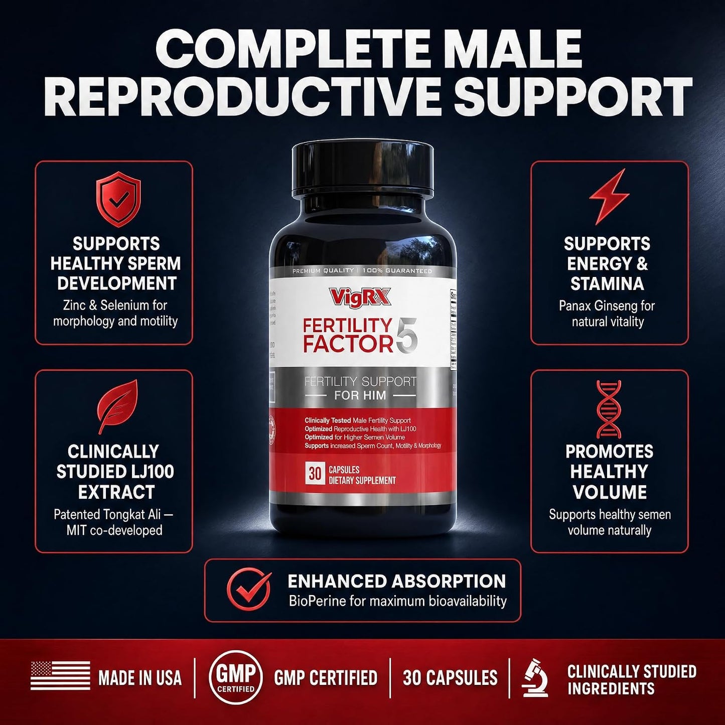 VigRX Fertility Factor 5 for Men – Male Reproductive Health Supplement with Tongkat Ali LJ100, Panax Ginseng, Zinc & Selenium – 30 Capsules - görsel 8