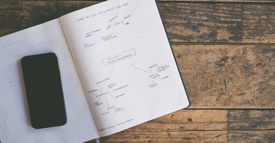 A colourful hand-drawn mind map on a notebook, surrounded by study materials, illustrating how to use mind maps for studying effectively.