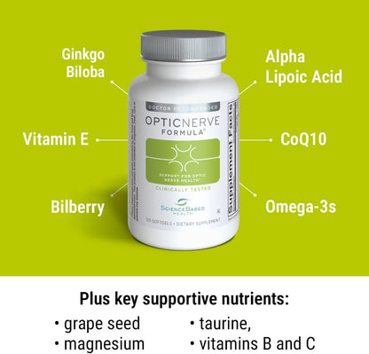 ScienceBased Health Optic Nerve Formula – Clinically Trialled Eye Supplement – 30-Day Supply