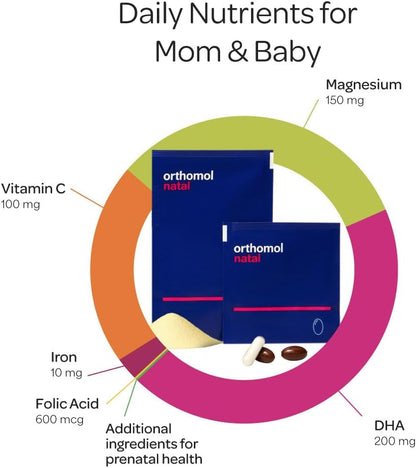 Orthomol Natal – Prenatal Nutritional Support for Fertility, Pregnancy, and Lactation