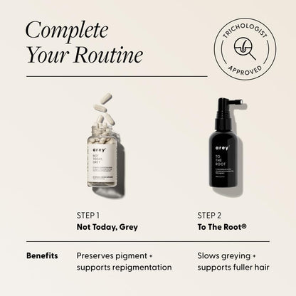 Arey Not Today, Grey Daily Hair Supplement for Women & Men, 1 Month Supply
