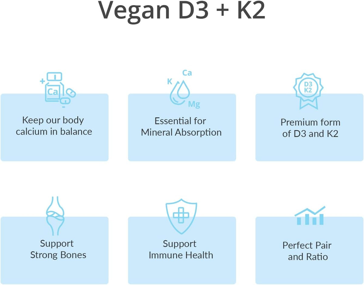 Magceutics Vitamin D3 K2 with MCT, 5000 IU Vegan D3 & 100 mcg MK7 K2 - 30 Capsules - görsel 5