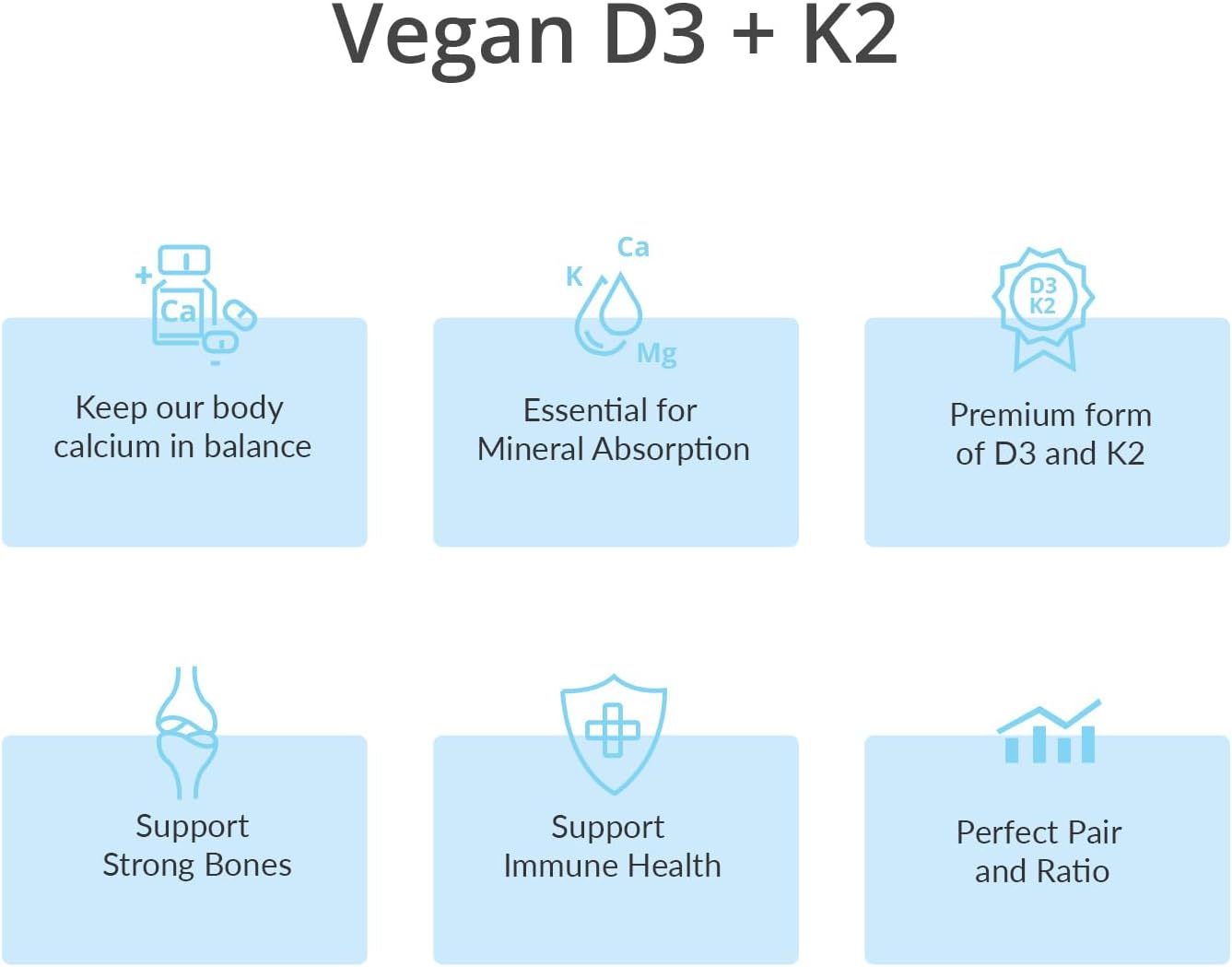 Magceutics Vitamin D3 K2 with MCT, 5000 IU Vegan D3 & 100 mcg MK7 K2 - 30 Capsules - görsel 5