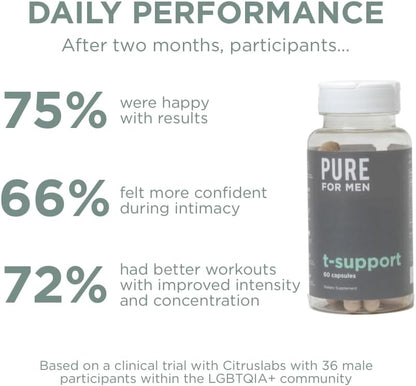 Pure for Men T-Support Supplement - Total Support for Men with Maca, Vitamin D3, and Ashwagandha, 60 Capsules