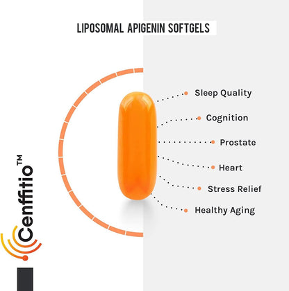 Cenffitio Liposomal Apigenin 500mg Softgels – with Fisetin, Quercetin & Theaflavins – 8-Month Supply