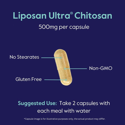 BESTVITE Liposan Ultra Chitosan 500mg (240 Capsules) – Patented Fast-Acting Chitosan – No Fillers