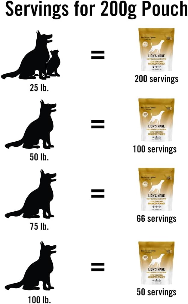 Om Mushroom Matrix Lion’s Mane Mushroom Powder Pet Supplement, 200 g - görsel 4