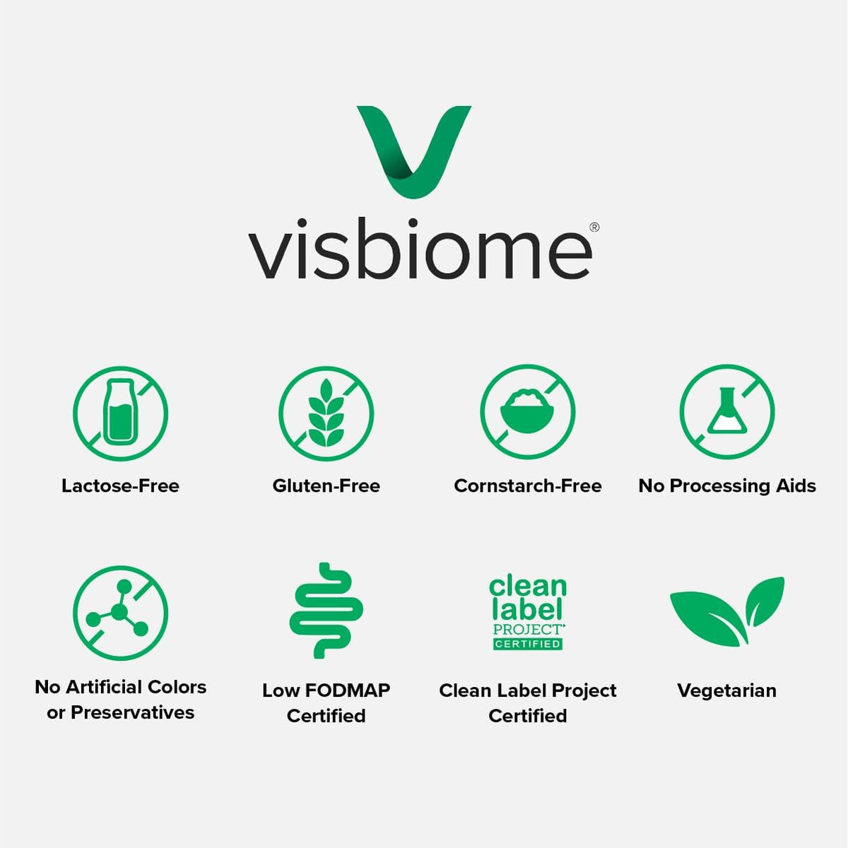 Visbiome GI Care - High Potency Probiotic - 112.5 Billion CFU - 180 Capsules - görsel 7