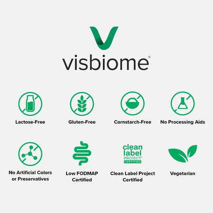 Visbiome GI Care - High Potency Probiotic - 112.5 Billion CFU - 180 Capsules