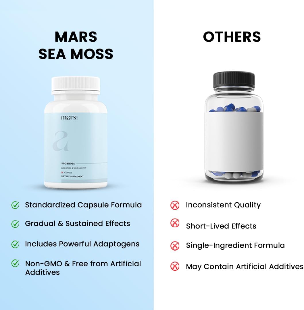 Mars Sea Moss Caps Surge Natural - 60 Capsules - görsel 4