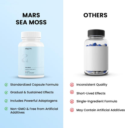 Mars Sea Moss Caps Surge Natural - 60 Capsules