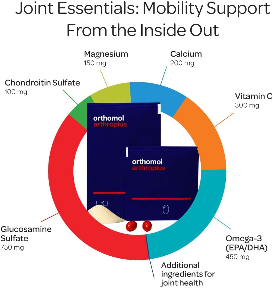 Orthomol Cardio – 30-Day Supply for Cardiovascular Health with Essential Nutrients - görsel 2