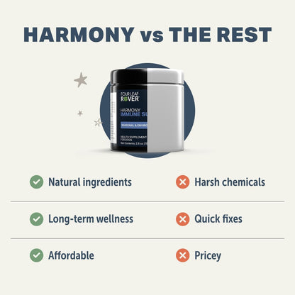 Harmony – Skin & Coat Supplement with – Veterinarian formulated: Created by a holistic veterinarian for safety and – Image 5