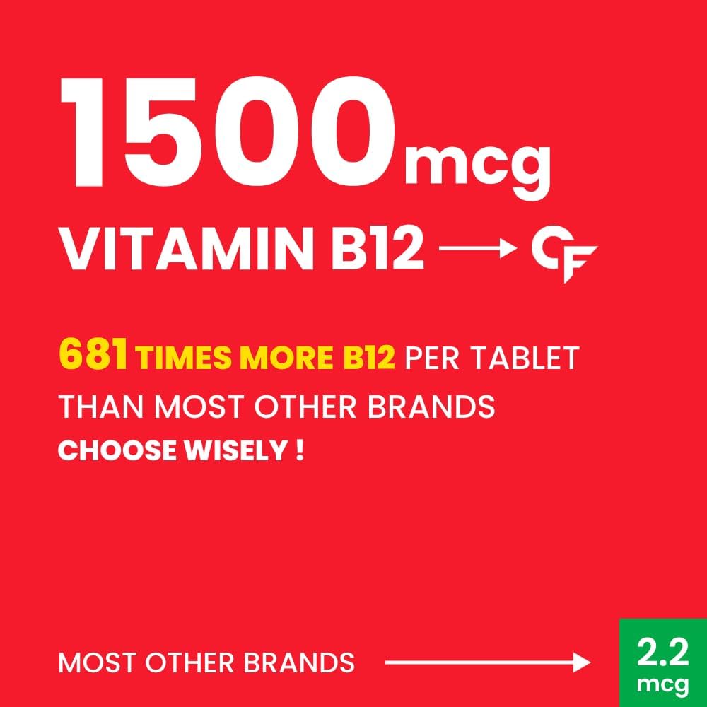 Carbamide Forte Vitamin B12 Tablets 1500 mcg - Methylcobalamin Active B12 Supplement for Men & Women - 90 Veg Tablets - görsel 3