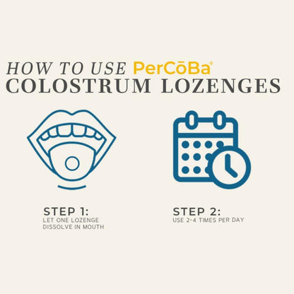Bovine Colostrum Lozenges - 100 Count - First Milking Supplement - Berry Flavoured