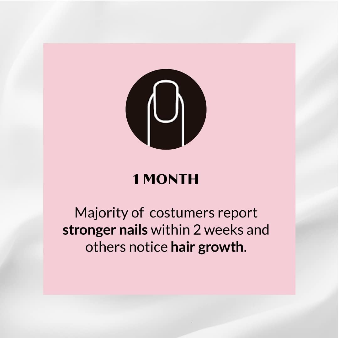 Kerotin Hair Growth Vitamins - Biotin Supplement, DHT Blocker, Collagen Stimulator for Hair Loss Support (60 Capsules) - görsel 5