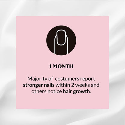 Kerotin Hair Growth Vitamins - Biotin Supplement, DHT Blocker, Collagen Stimulator for Hair Loss Support (60 Capsules)