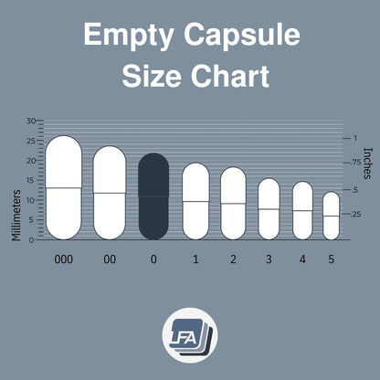 Size 0 Empty Capsules - Vegan HPMC - 500 Count - Vegetarian Fillable Capsules