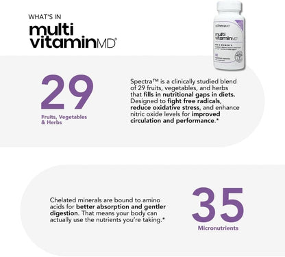 ScimeraMD® MultivitaminMD Full-Spectrum Multivitamin Food Supplement with Minerals, Antioxidants & Superfoods for Metabolism, Joint, Hair, Skin & Nail Support, 60 Capsules