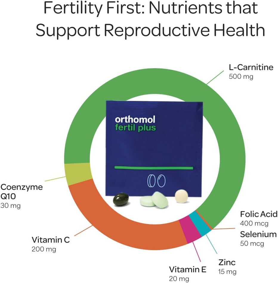 Orthomol Fertil Plus 30 – Male Prenatal Supplement with Selenium & L-Carnitine (30-Day Supply) - görsel 2