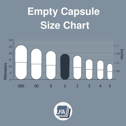 Capsules Size 1 - Clear Gelatine - 500 Count - Empty Pill Capsules - DIY Supplement Capsules - Halal - LFA Tablet Presses