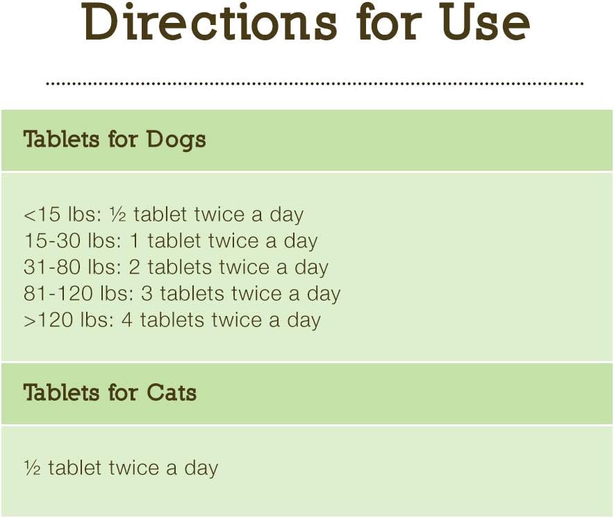 Herbsmith Comfort Aches – Herbal Pain Relief for Dogs & Cats – 90 Tablets - görsel 10