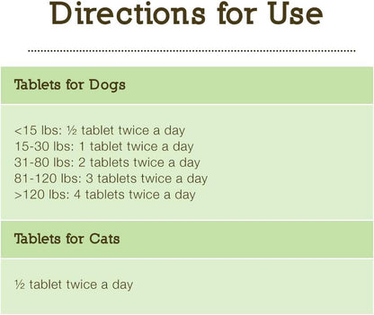 Herbsmith Comfort Aches – Herbal Pain Relief for Dogs & Cats – 90 Tablets