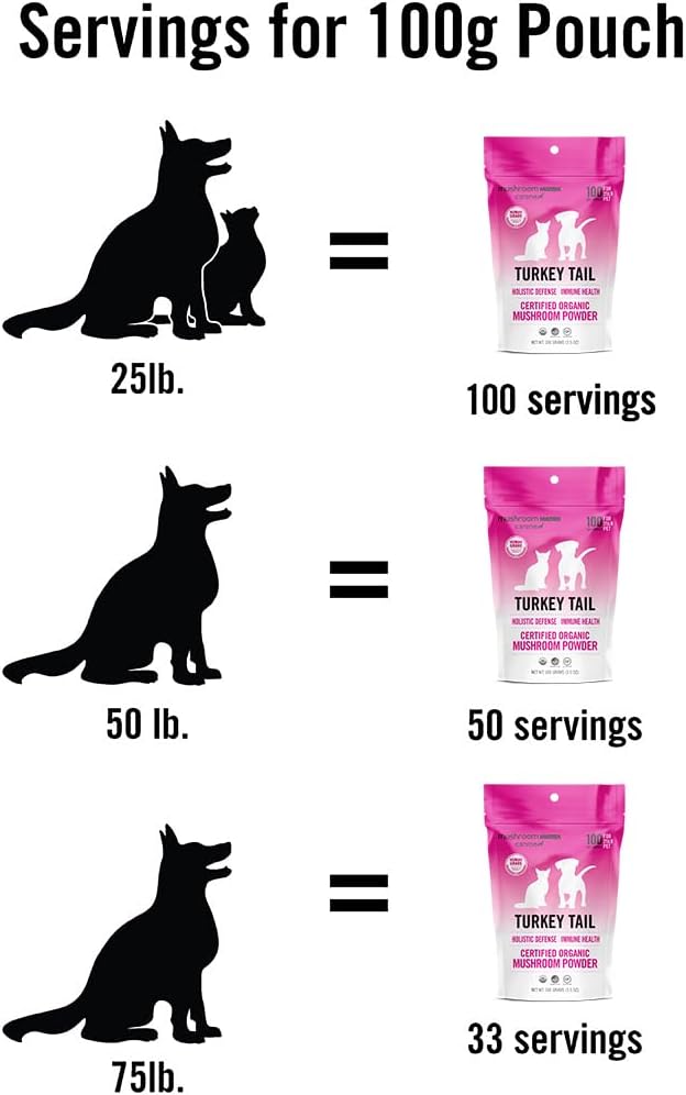 Om Mushroom Matrix Pet Canine Turkey Tail Organic Mushroom Powder – Immune Support for Dogs & Cats (100g) - görsel 4