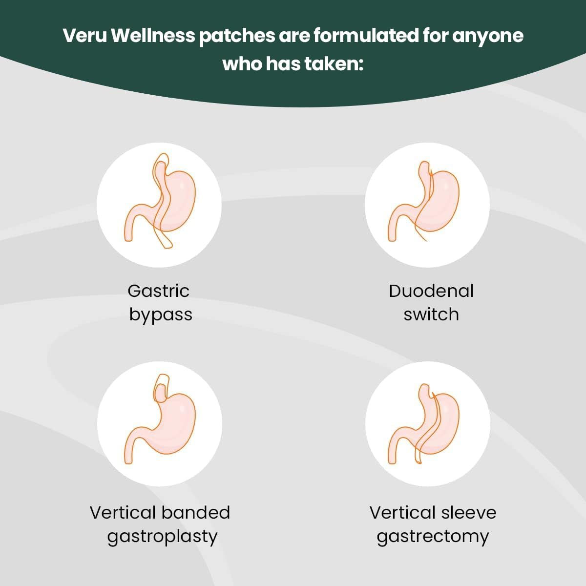 Veru Wellness Bariatric Immune, D3/K2 - Post Bariatric Gastric Bypass and Sleeve Gastrectomy - Non Ingest Patch (60 Days) - görsel 3