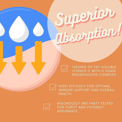 Humble Liposomal Vitamin C - Advanced Absorption Formula | Powerful Antioxidant, Immune Support, Brain Health | Non-GMO, Soya-Free, Gluten-Free, Dairy-Free