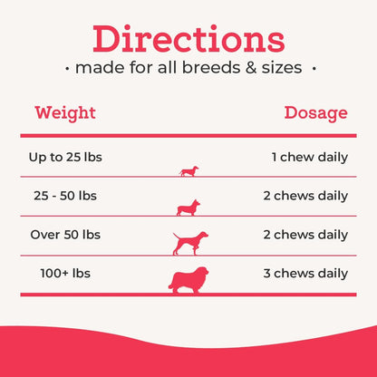 Dr. Joseph's VetPro Complete Multivitamin for Dogs – 120 Chews (Large Breed 60-Day Supply)