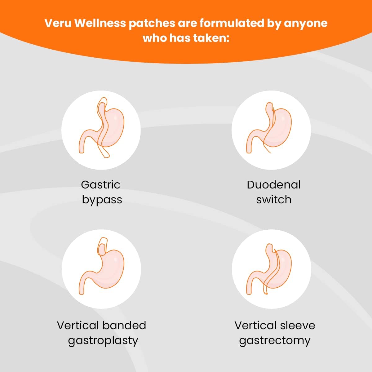Veru Wellness Bariatric Multi, B12 with Iron - Post Bariatric Gastric Bypass and Sleeve Gastrectomy - Non Ingest Patch - 60 Patches - görsel 3