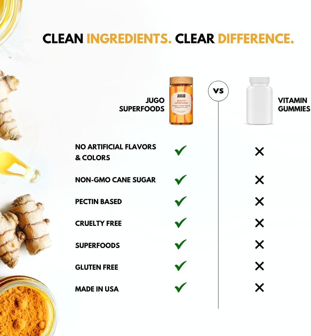 JUGO Beauty + SUPERFOODS Hair, Skin and Nails Collagen Gummies - görsel 8