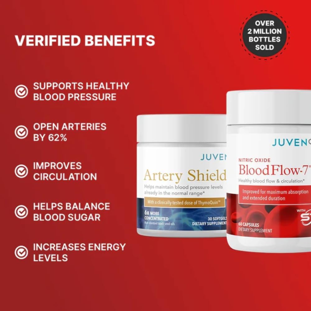 Juvenon Blood Pressure Protocol - görsel 2