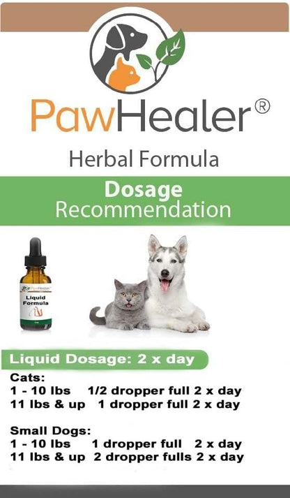PawHealer Bladder Remedy for Cats & Small Dogs - 59 ml