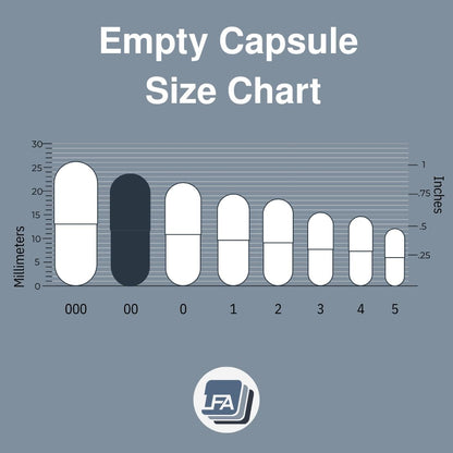 Size 00 Empty Capsules - Clear Gelatine - 500 Capsules - Halal Certified