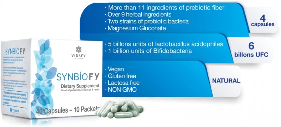 Synbiofy - 3 Pack (120 Capsules) Natural Supplements - görsel 2