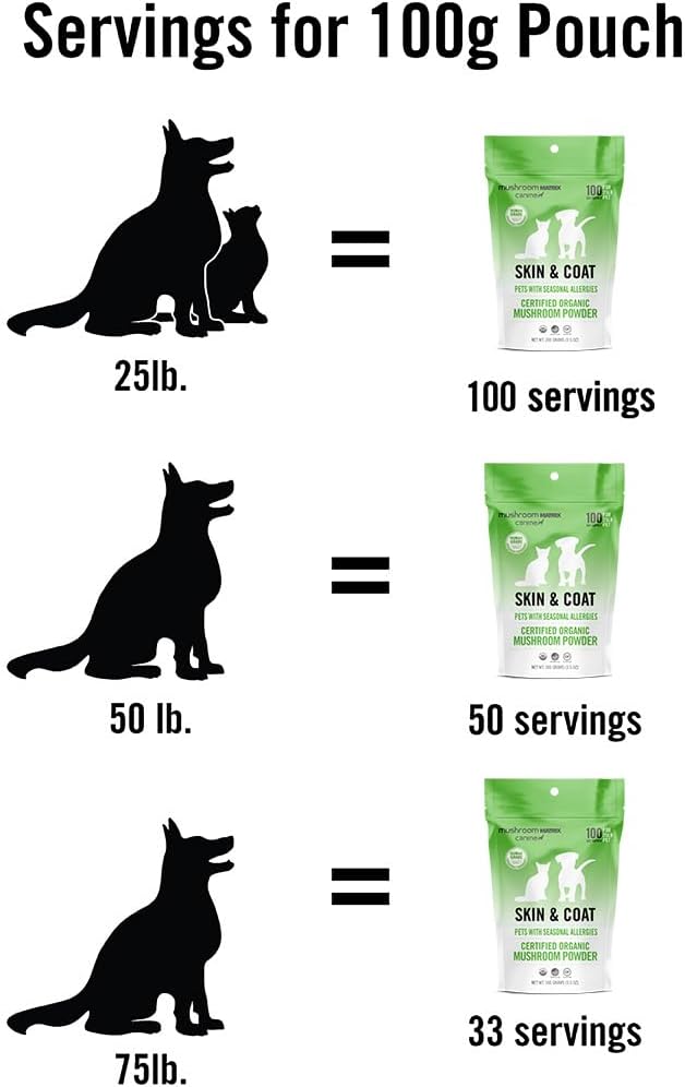 Om Mushroom Matrix Pet Canine Skin & Coat Organic Mushroom Powder, 100 g - görsel 4