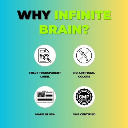 Infinite Brain Nootropic Game Changer - Alpha-GPC Nootropic Supplement (Plato's Lemon Punch, 30 Servings)