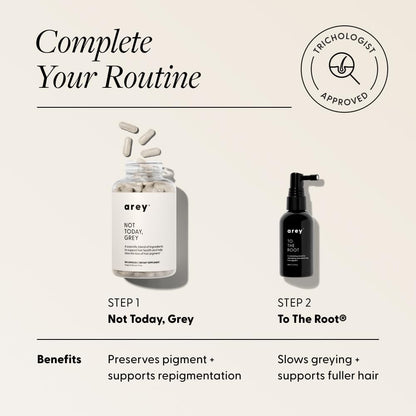 Arey Not Today, Grey Daily Hair Supplement for Women and Men – 3 Month Supply
