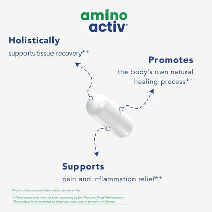 Amino Activ – Fast Holistic Support for Pain and Inflammation from Exercise (60 Capsules)