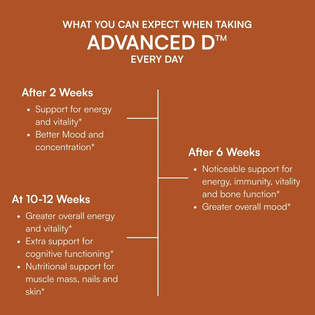 Purity Products Advanced D - Vitamin D3 Super Formula with K2, Zinc, Magnesium, Boron & Taurine - 60 Vegan Capsules - görsel 5